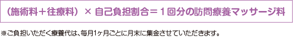 （施術料＋往療料）×自己負担割合＝１回分の訪問療養マッサージ料