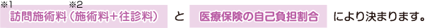 訪問施術料（施術料＋往療料）と医療保険の自己負担割合により決まります。