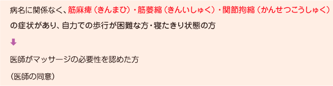病院に関係なく、筋麻痺（きんまひ）・筋萎縮（きんいしゅく）・関節拘縮（かんせつこうしゅく）の症状があり、自力での歩行が困難な方・寝たきりの状態の方 医師がマッサージの必要性を認めた方(医師の同意)